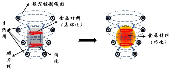 QQ截图20210707085137